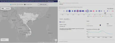 Dữ liệu **The Global Flood Database** có thể được lựa chọn theo từng sự kiện lũ lụt bằng các công cụ tương tác, và được download dễ dàng