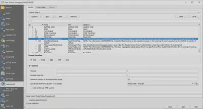 Kết nối QGIS với cơ sở dữ liệu của CEMS thông qua WMST
