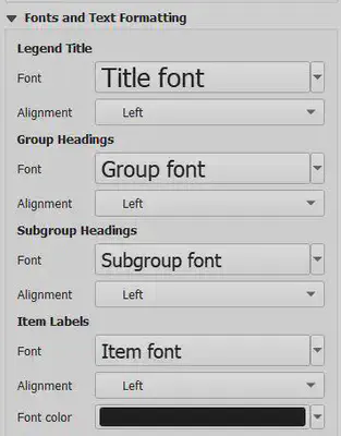 Font and Text Formatting